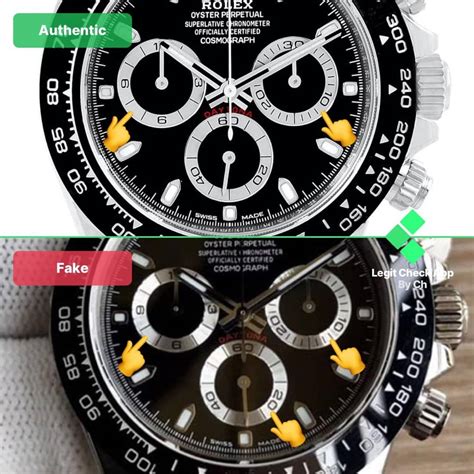 rolex replica daytona rosato quadrante bianco|rolex daytona real vs fake.